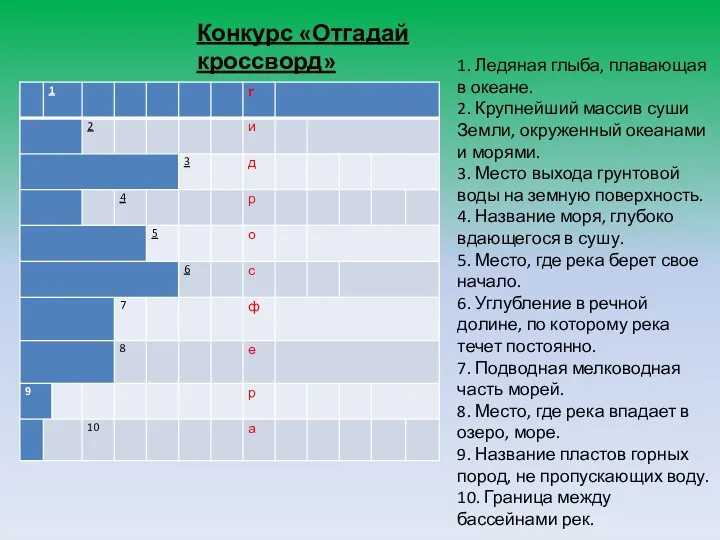 Конкурс «Отгадай кроссворд» 1. Ледяная глыба, плавающая в океане. 2.