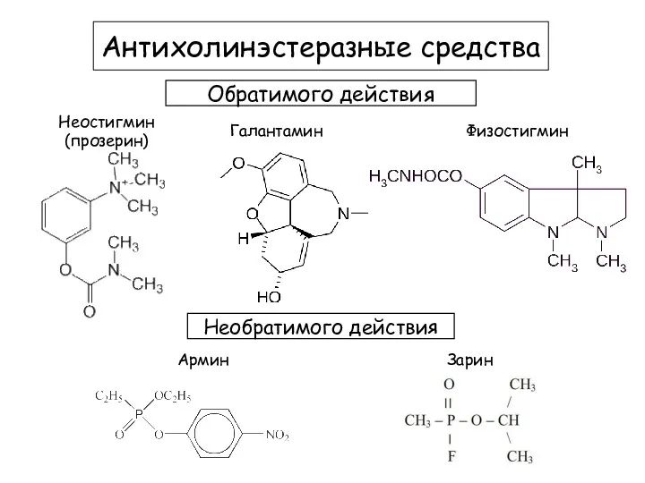 Обратимого действия Необратимого действия Неостигмин (прозерин) Физостигмин Галантамин Армин Антихолинэстеразные средства Зарин