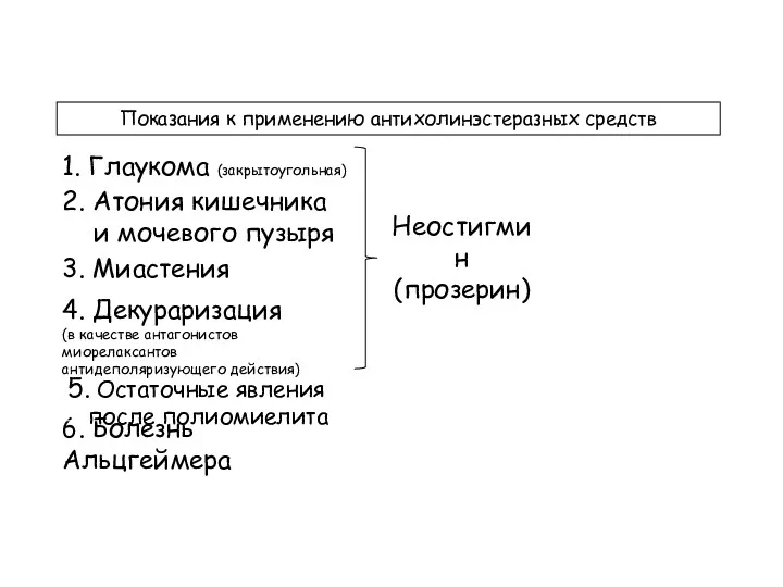 Показания к применению антихолинэстеразных средств 2. Атония кишечника и мочевого