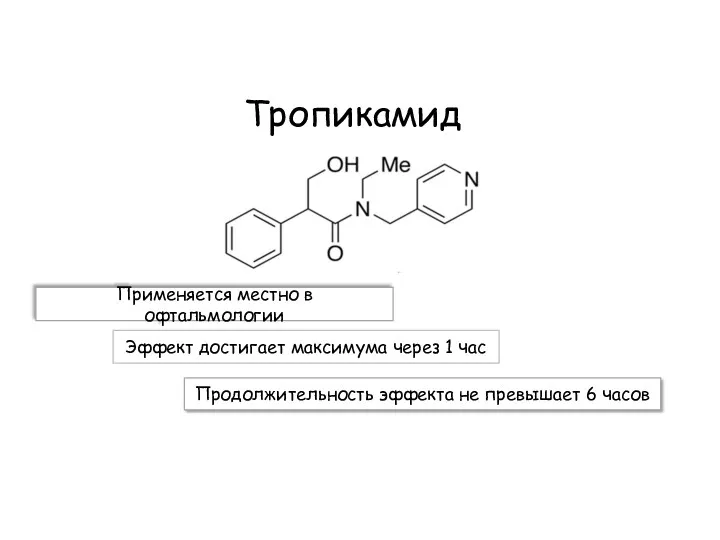 Тропикамид Применяется местно в офтальмологии Эффект достигает максимума через 1 час Продолжительность эффекта