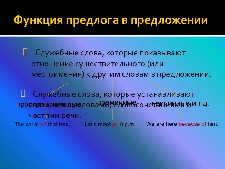 Функция предлога в предложении Служебные слова, которые показывают отношение существительного