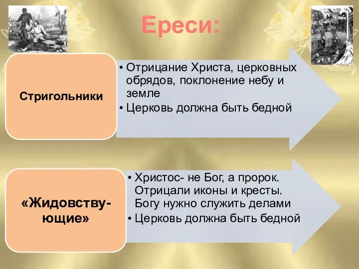 Ереси: