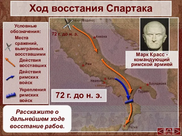 72 г. до н. э. Ход восстания Спартака Условные обозначения: