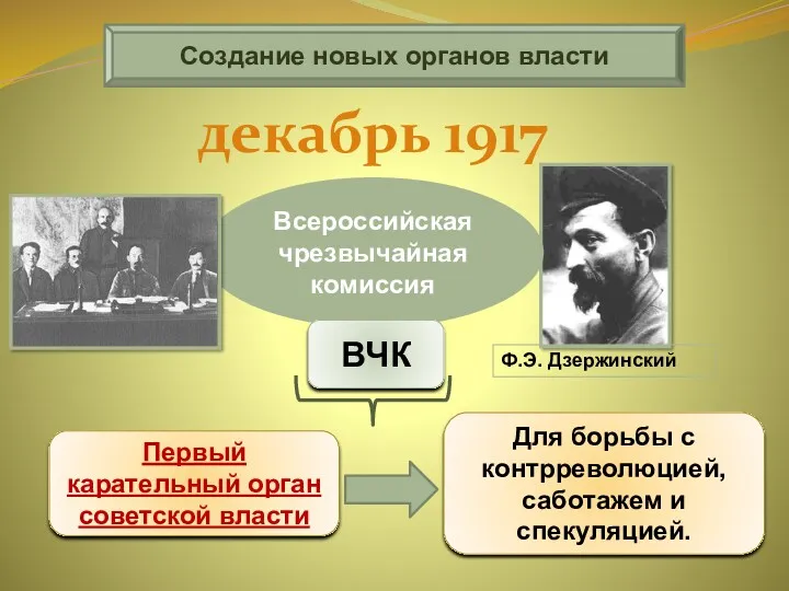 Создание новых органов власти декабрь 1917 г. Первый карательный орган советской власти Для