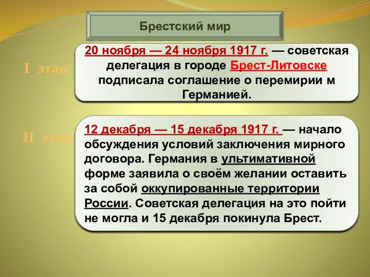 Брестский мир 20 ноября — 24 ноября 1917 г. — советская делегация в