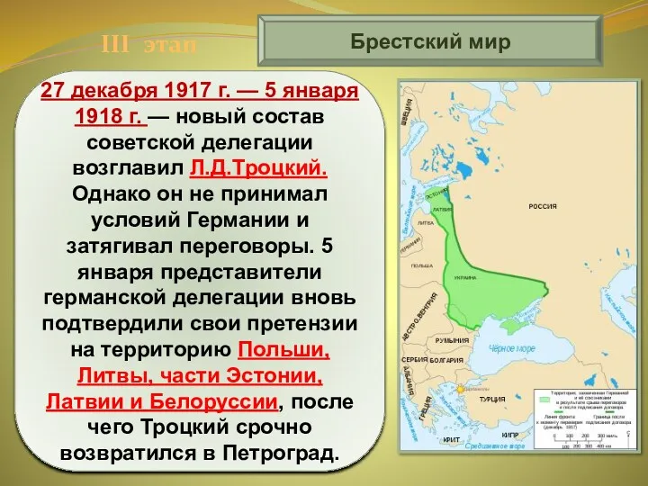 Брестский мир 27 декабря 1917 г. — 5 января 1918