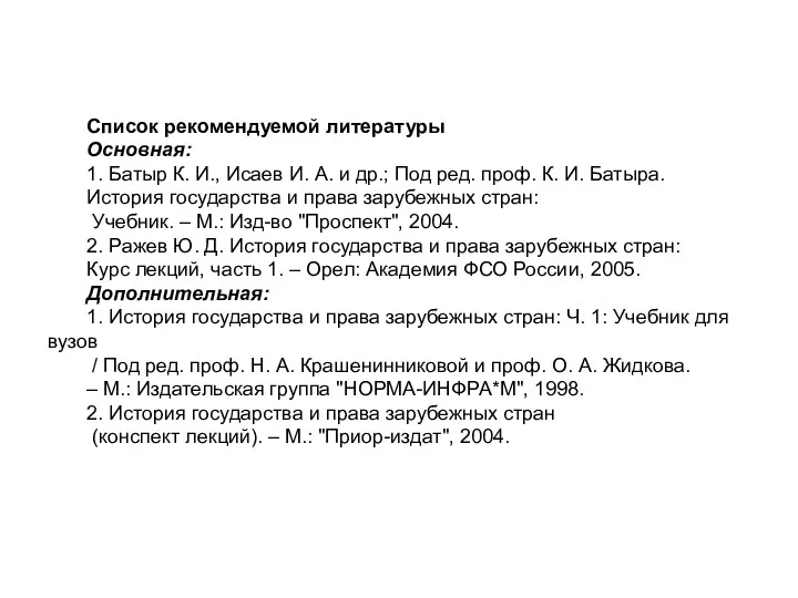 Список рекомендуемой литературы Основная: 1. Батыр К. И., Исаев И.