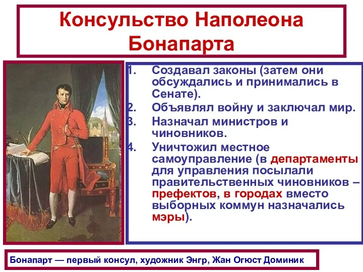 Консульство Наполеона Бонапарта Создавал законы (затем они обсуждались и принимались