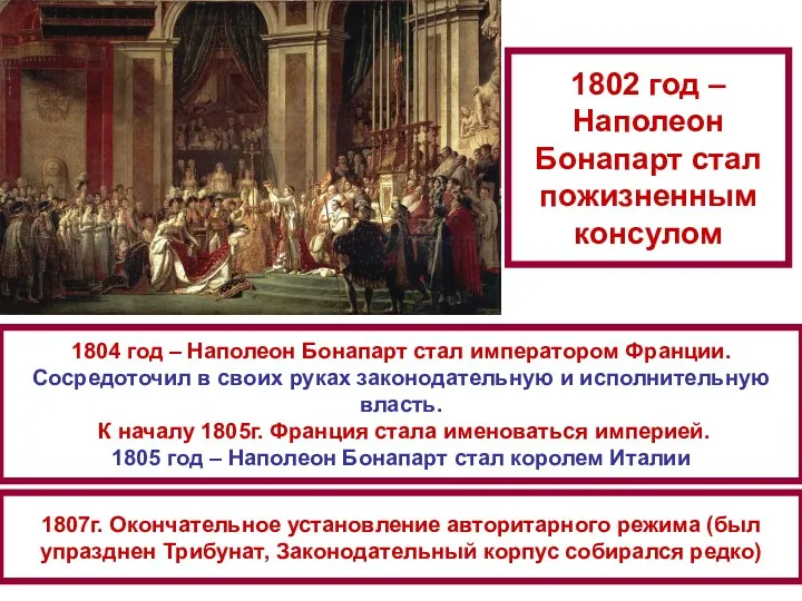 1802 год – Наполеон Бонапарт стал пожизненным консулом 1804 год