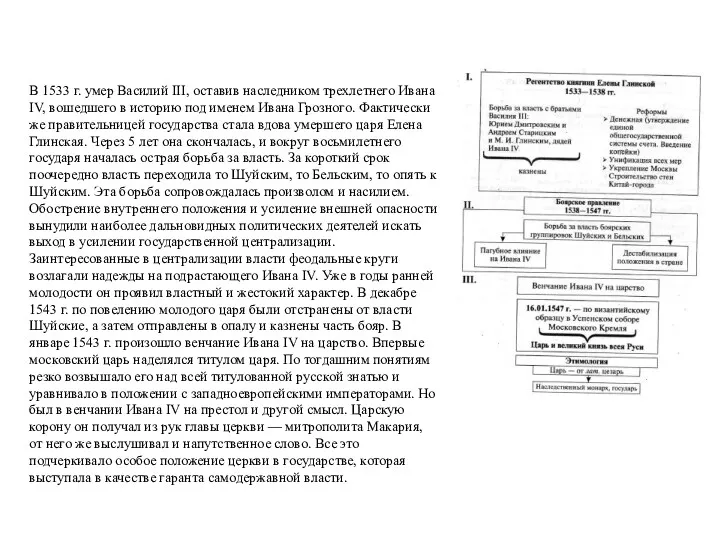 Иван Грозный: поиск альтернативных путей социально-политического развития Руси. В 1533