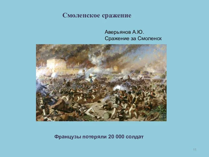 Смоленское сражение Французы потеряли 20 000 солдат Аверьянов А.Ю. Сражение за Смоленск