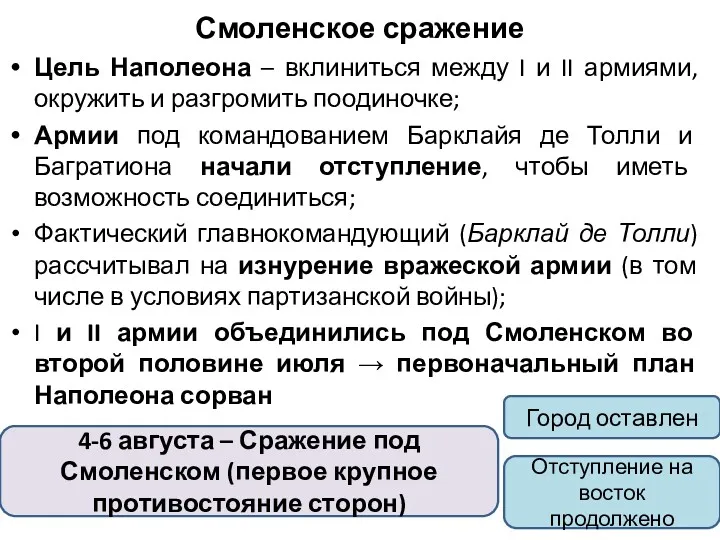 Смоленское сражение Цель Наполеона – вклиниться между I и II