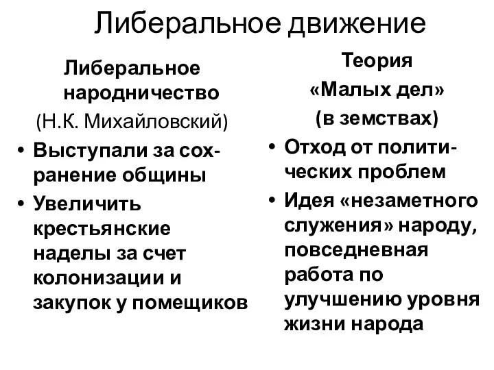 Либеральное движение Либеральное народничество (Н.К. Михайловский) Выступали за сох-ранение общины