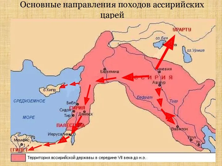 Основные направления походов ассирийских царей