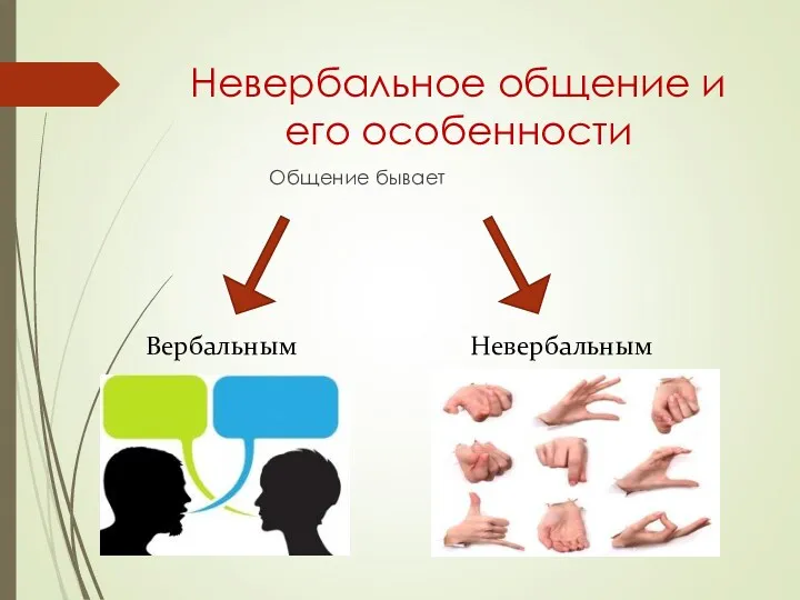 Невербальное общение и его особенности Общение бывает Вербальным Невербальным