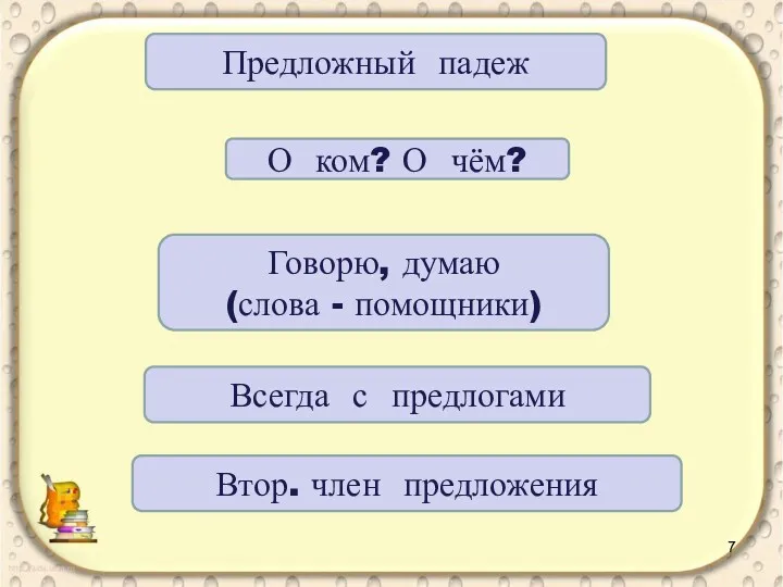 Предложный падеж О ком? О чём? Говорю, думаю (слова -