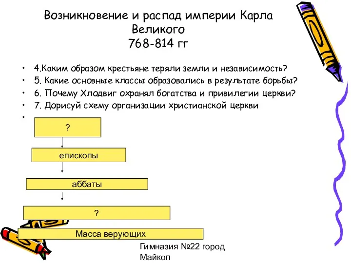 Гимназия №22 город Майкоп Возникновение и распад империи Карла Великого