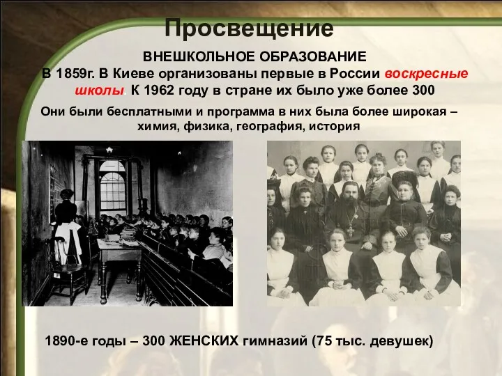 ВНЕШКОЛЬНОЕ ОБРАЗОВАНИЕ В 1859г. В Киеве организованы первые в России
