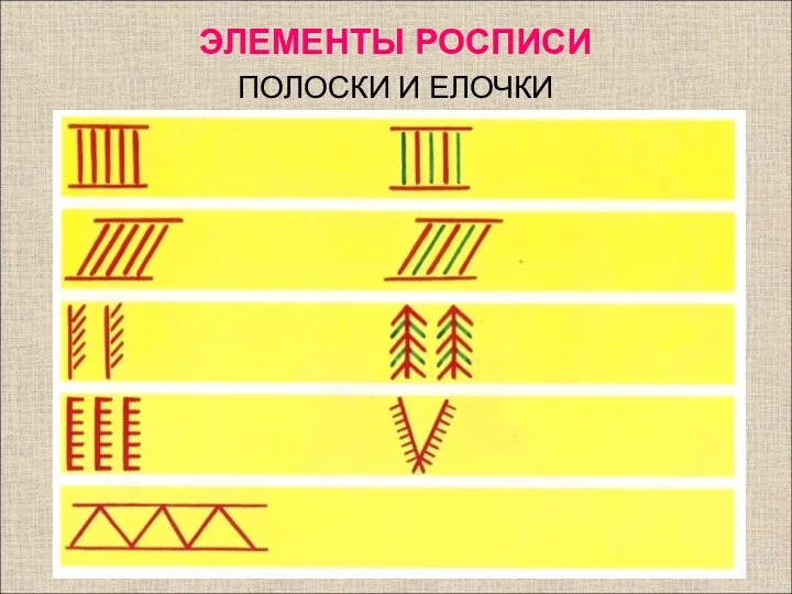 ЭЛЕМЕНТЫ РОСПИСИ ПОЛОСКИ И ЕЛОЧКИ