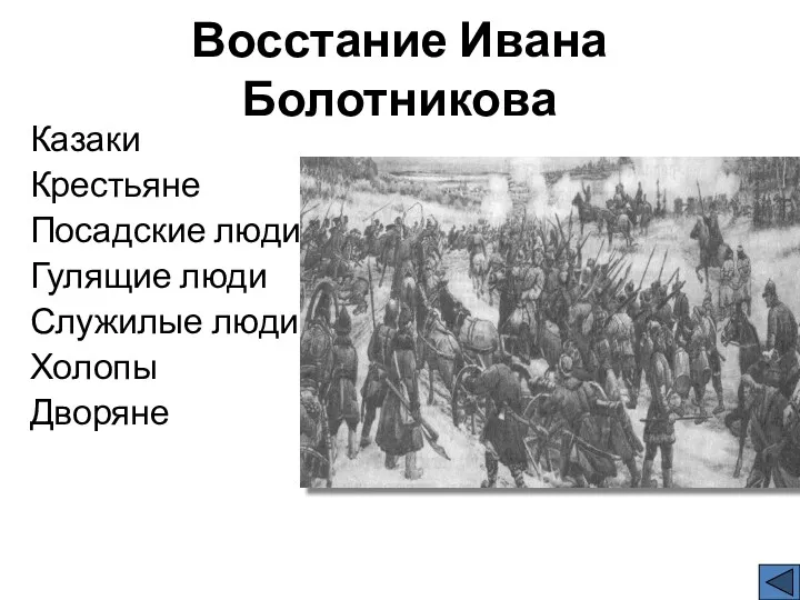 Восстание Ивана Болотникова Казаки Крестьяне Посадские люди Гулящие люди Служилые люди Холопы Дворяне