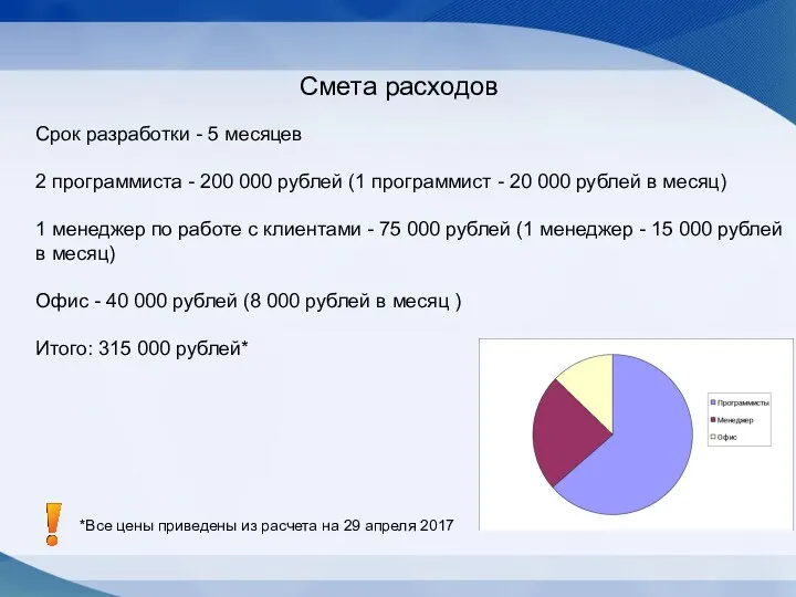Смета расходов Срок разработки - 5 месяцев 2 программиста - 200 000 рублей
