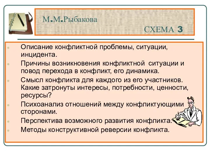 М.М.Рыбакова СХЕМА 3 Описание конфликтной проблемы, ситуации, инцидента. Причины возникновения конфликтной ситуации и