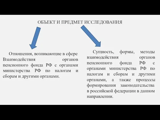 ОБЪЕКТ И ПРЕДМЕТ ИССЛЕДОВАНИЯ Отношения, возникающие в сфере Взаимодействия органов