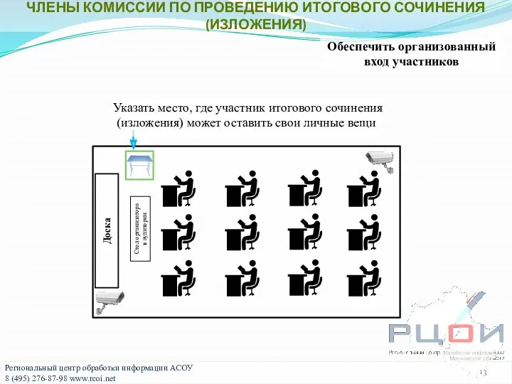 Стол организатора в аудитории Доска Указать место, где участник итогового