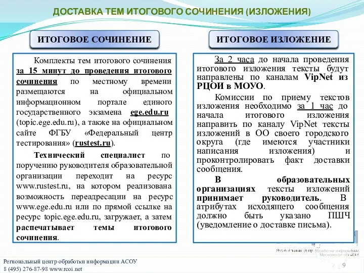 Комплекты тем итогового сочинения за 15 минут до проведения итогового