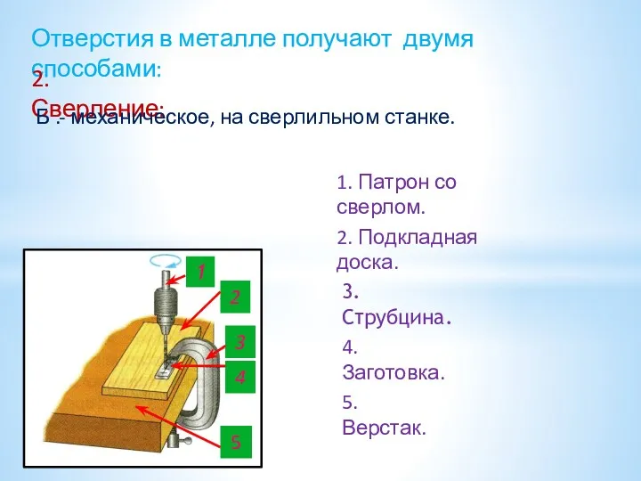 Отверстия в металле получают двумя способами: 2. Сверление: Б .-