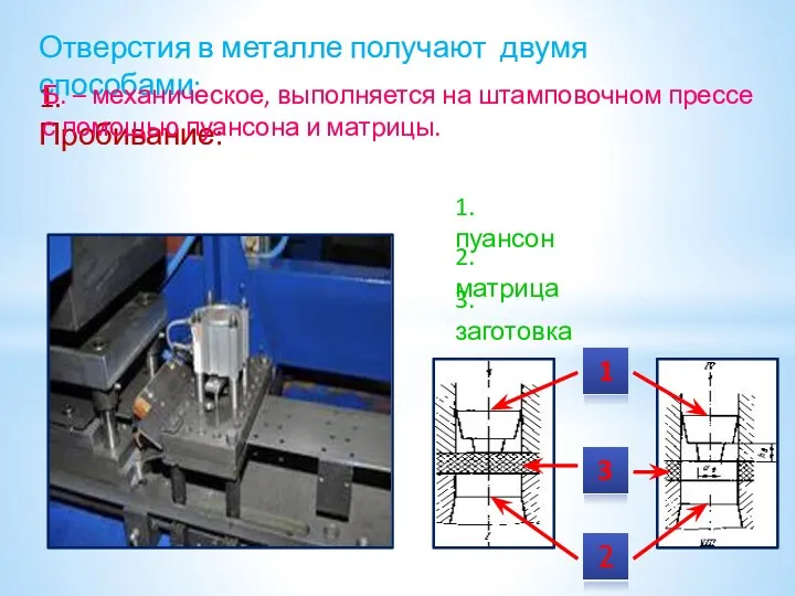 Отверстия в металле получают двумя способами: 1.Пробивание: Б. – механическое,