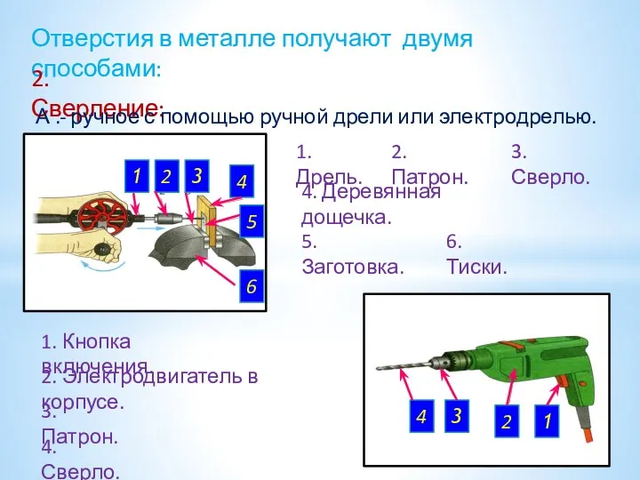 Отверстия в металле получают двумя способами: 2. Сверление: А .-