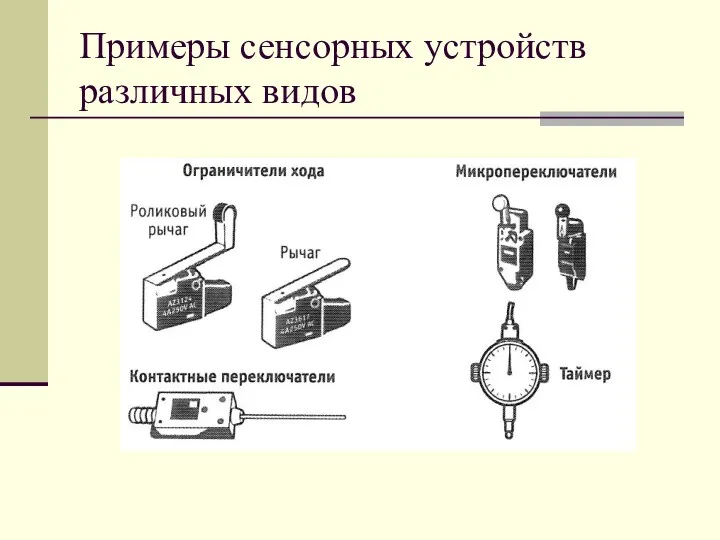 Примеры сенсорных устройств различных видов