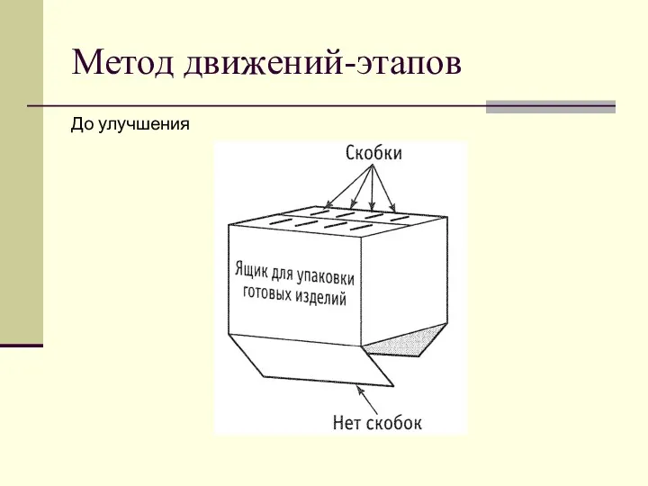 Метод движений-этапов До улучшения