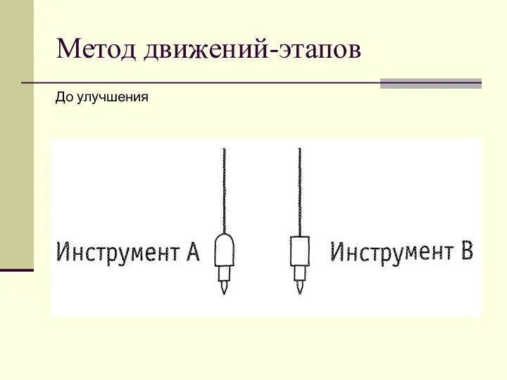 Метод движений-этапов До улучшения