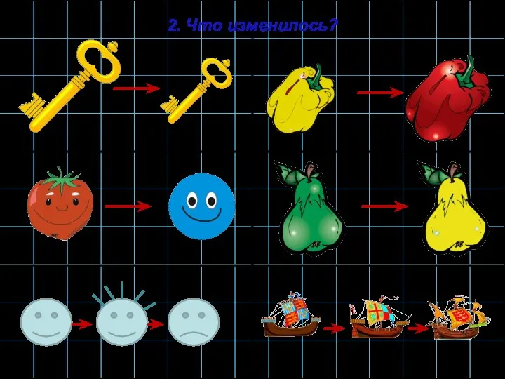 2. Что изменилось?