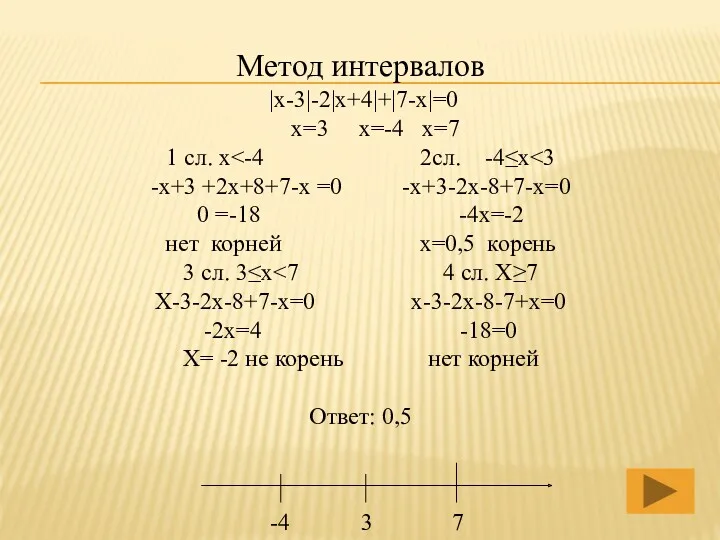 Метод интервалов |x-3|-2|x+4|+|7-x|=0 x=3 x=-4 x=7 1 сл. x -x+3