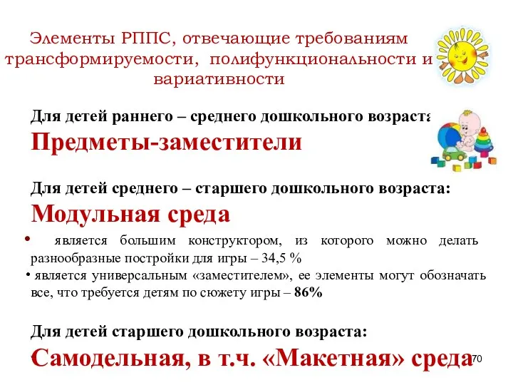 * Элементы РППС, отвечающие требованиям трансформируемости, полифункциональности и вариативности Для детей раннего –