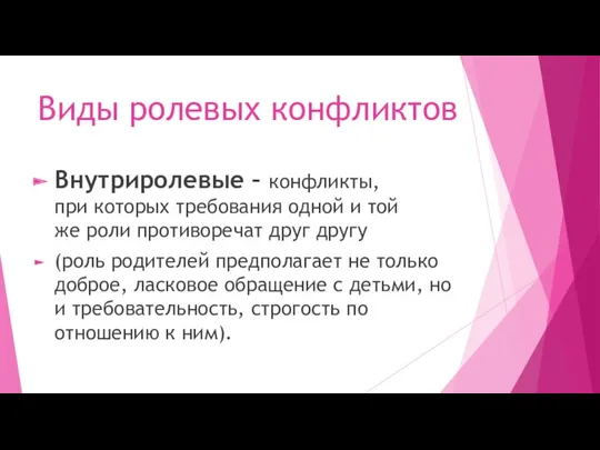 Виды ролевых конфликтов Внутриролевые – конфликты, при которых требования одной и той же