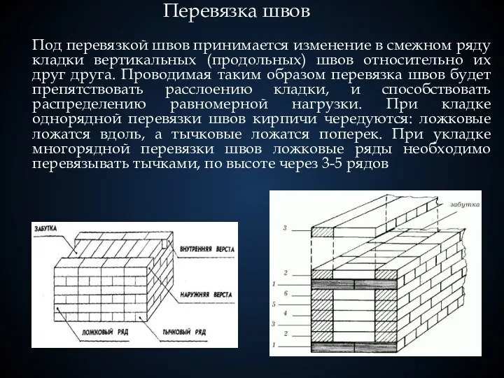 Перевязка швов Под перевязкой швов принимается изменение в смежном ряду