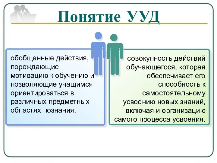 Понятие УУД обобщенные действия, порождающие мотивацию к обучению и позволяющие