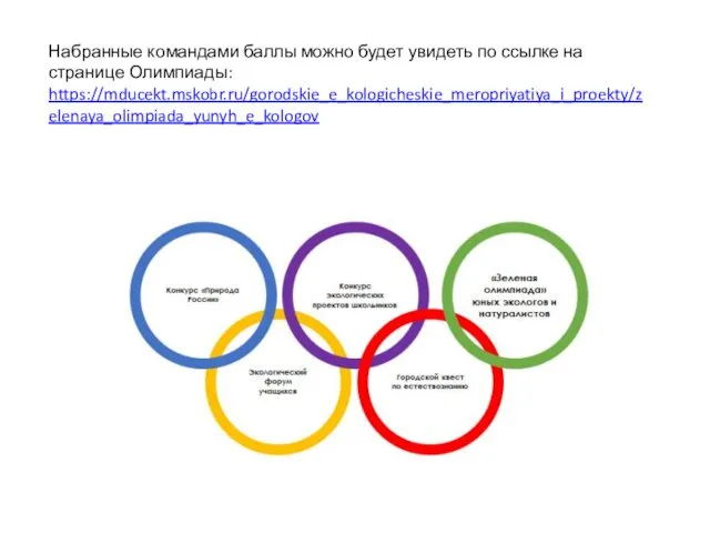 Набранные командами баллы можно будет увидеть по ссылке на странице Олимпиады: https://mducekt.mskobr.ru/gorodskie_e_kologicheskie_meropriyatiya_i_proekty/zelenaya_olimpiada_yunyh_e_kologov