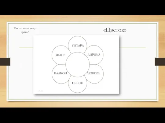 Как загадать тему урока? «Цветок» БАЛКОН ПЕСНЯ ЛЮБОВЬ ЛИРИКА ЖАНР ГИТАРА
