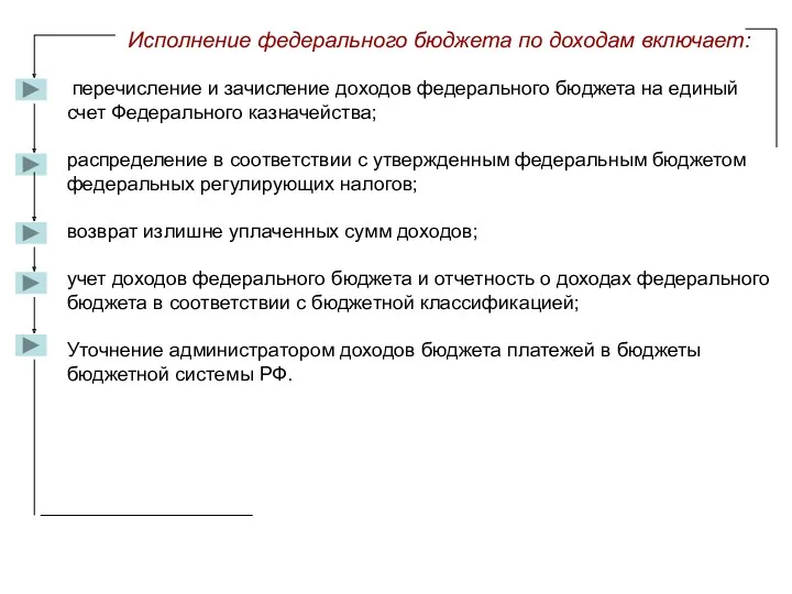 Исполнение федерального бюджета по доходам включает: перечисление и зачисление доходов