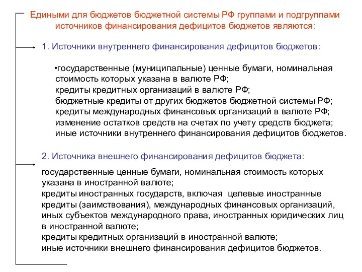 2. Источника внешнего финансирования дефицитов бюджета: государственные ценные бумаги, номинальная