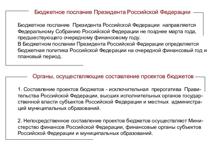 Бюджетное послание Президента Российской Федерации Бюджетное послание Президента Российской Федерации