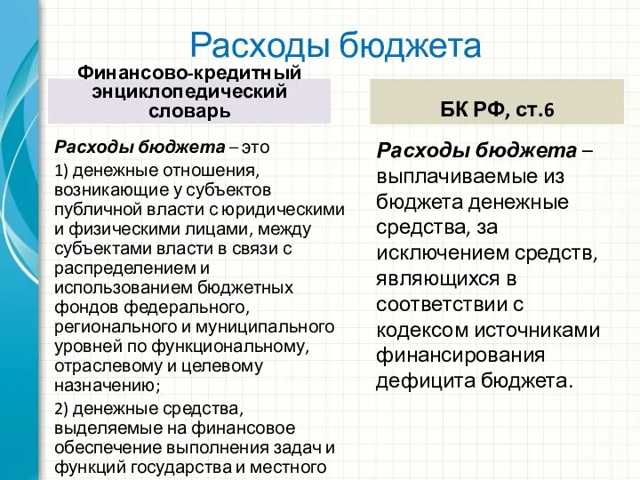 Расходы бюджета Финансово-кредитный энциклопедический словарь Расходы бюджета – это 1)