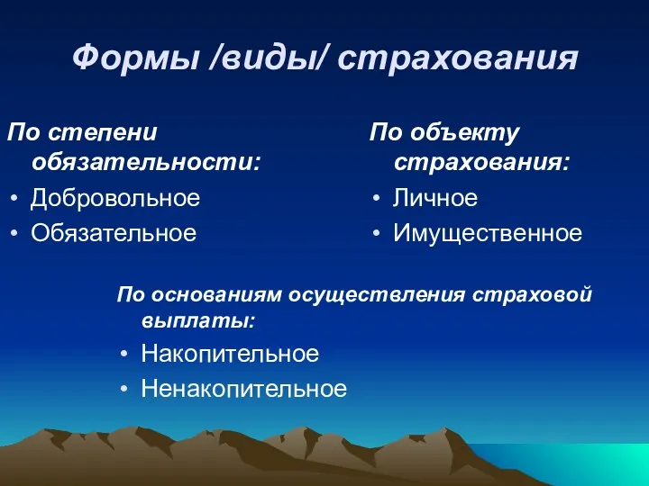 Формы /виды/ страхования По основаниям осуществления страховой выплаты: Накопительное Ненакопительное