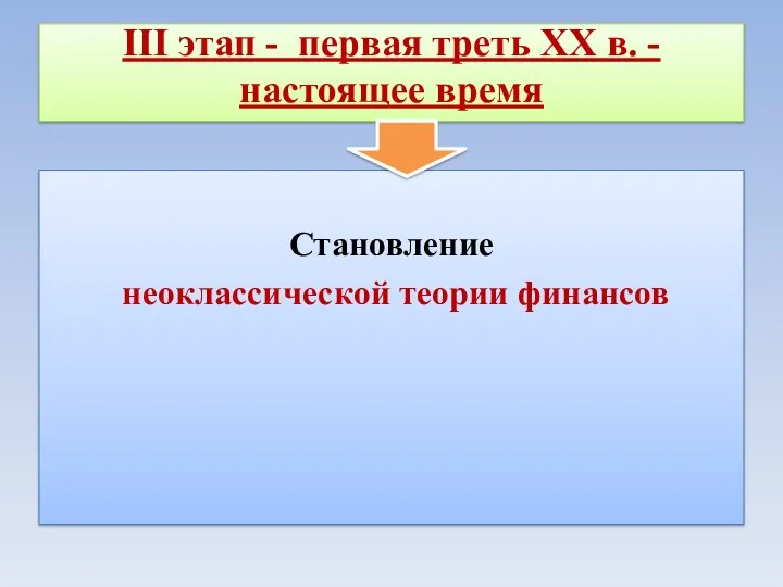 III этап - первая треть ХХ в. - настоящее время Становление неоклассической теории финансов