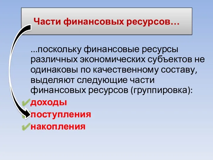 Части финансовых ресурсов… ...поскольку финансовые ресурсы различных экономических субъектов не